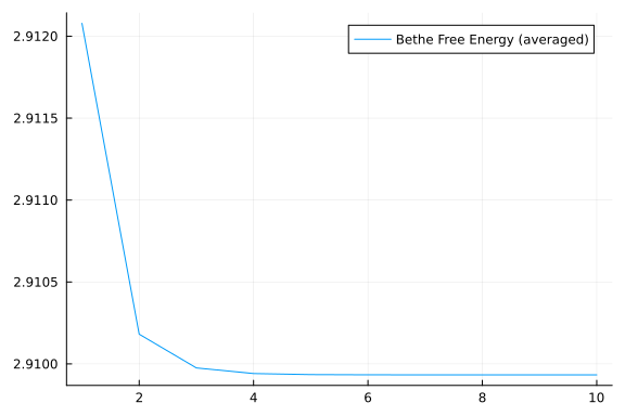 Infinite Data Stream · RxInfer.jl Examples