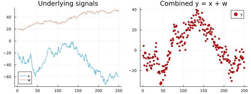 Kalman Smoother Example Kalman Filtering And Smoothing · RxInfer.jl Examples