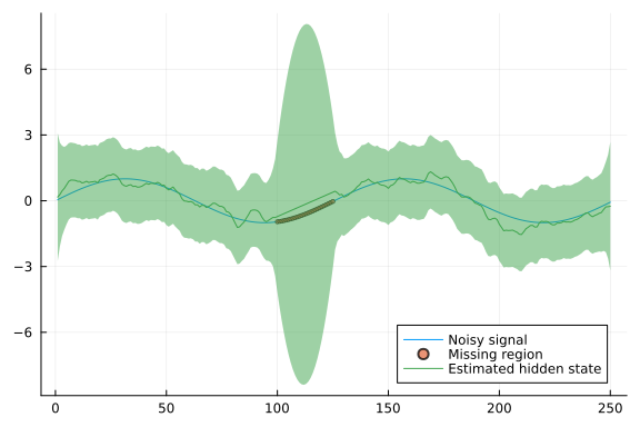 Kalman Smoother Example Kalman Filtering And Smoothing · RxInfer.jl Examples