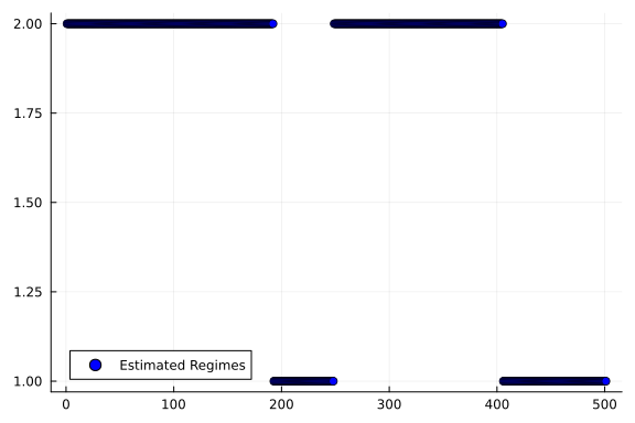 Recurrent Switching Linear Dynamical System · RxInfer.jl Examples